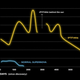 Imagen: LCO/S. Wilkinson) / Science Alert